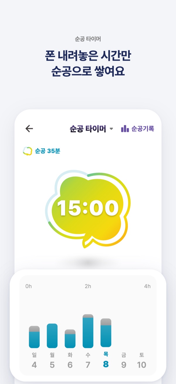 폰 내려놓은 시간만 순공으로 쌓여요. 구름 모양 순공 타이머 15:00과 요일별 순공 시간 그래프.